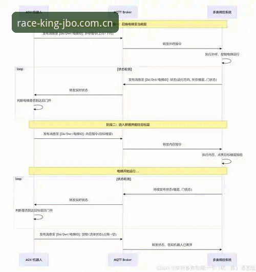 JBO2025升级包下载详解：竞博体育官网数据迁移与系统适配指南